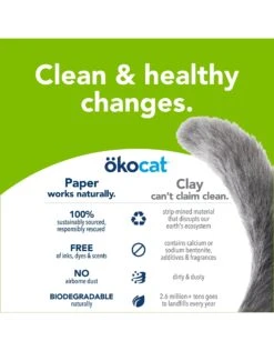 Okocat Dust Free Non-Clumping Paper Pellet Cat Litter 5.5kg -Quality Pet Supply Store okocat dust free non clumping paper pellet cat lit 4